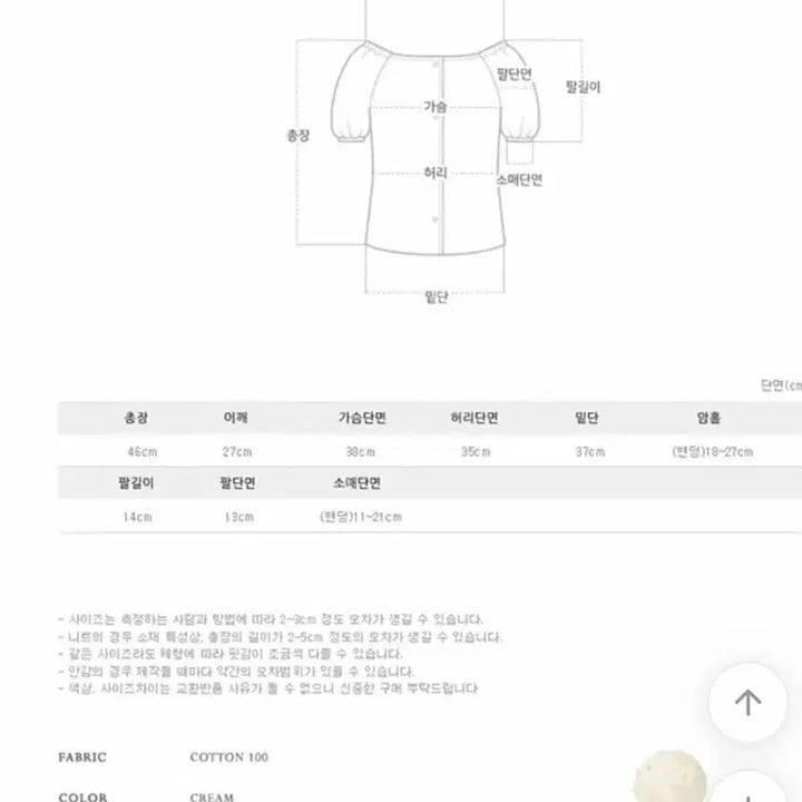 [BUNJANG] Pebit Lace Vintage Embroidered Blouse / 퍼빗 레이스 빈티지 자수 블라우스