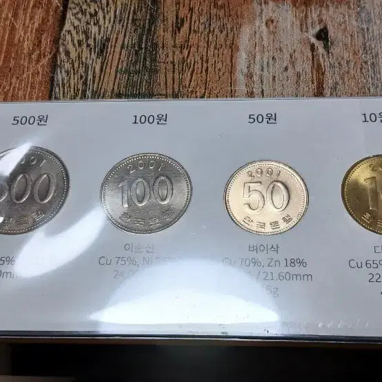 [BUNJANG] 2001 Korean Coin Set / 2001년도 한국 주화 세트