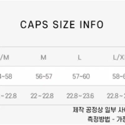 [SOLD OUT] 피엘라벤 키루나 버킷햇 네이비 M사이즈