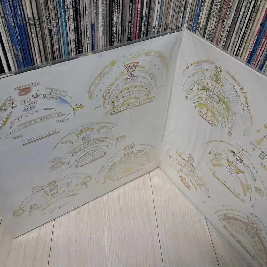 [BUNJANG] Paul McCartney (Beatles) 1986 Vinyl LP / LP..폴매키트니(비틀즈)1986년