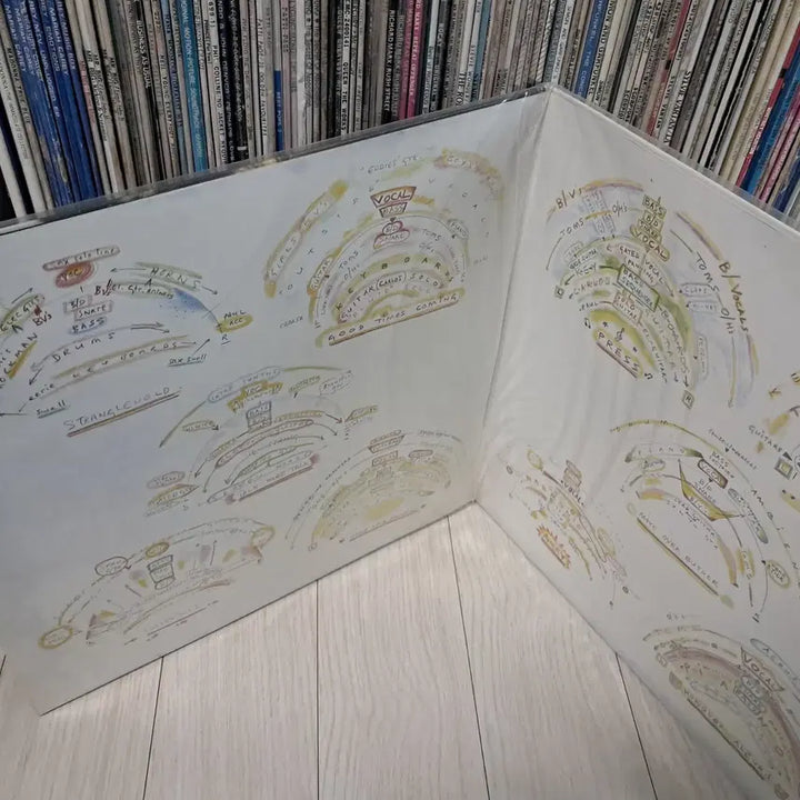 [BUNJANG] Paul McCartney (Beatles) 1986 Vinyl LP / LP..폴매키트니(비틀즈)1986년