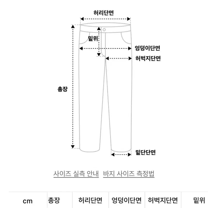 [SOLD OUT] 더콜디스모먼트 피그먼트 멀티 카고 스웻 팬츠 챠콜 s