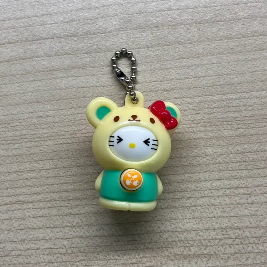 [SOLD OUT] 키티스트랩 해적 페이스 가챠 일괄
