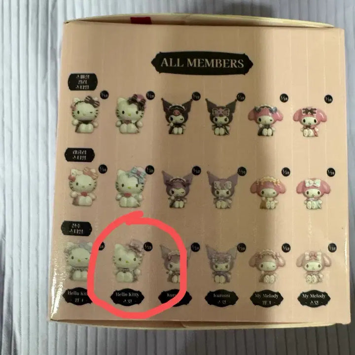 [BUNJANG] Sanrio Sweet Lace Series Hello Kitty Figure / 산리오스윗레이스시리즈/키티