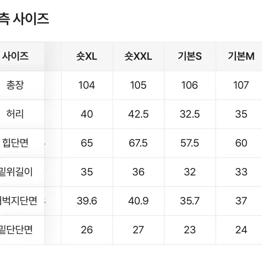 [SOLD OUT] 에이블리 뒷밴딩 워싱 와이드 벌룬 데님 팬츠
