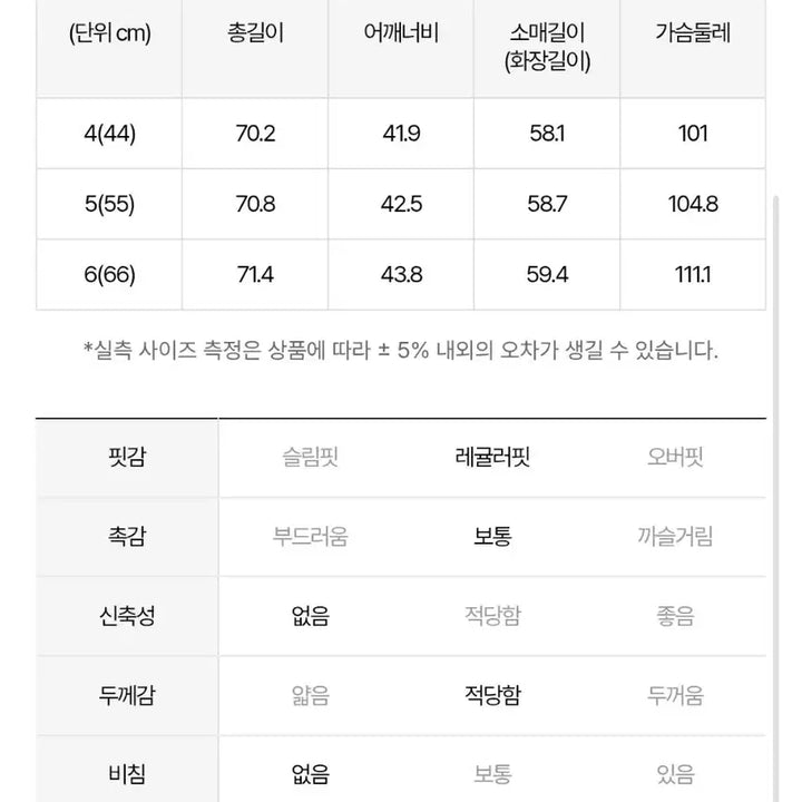 [SOLD OUT] 미 테일러드 3피스 셋업 싱글 자켓 ((차콜))66