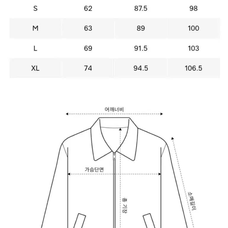 [SOLD OUT] 리바이스 블루탭 피쉬테일 파카 L사이즈 새상품