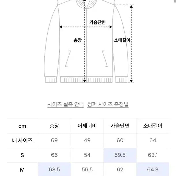 [BUNJANG] Code:Graphy Utility Short Jacket Gray / 코드그라피 유틸리티 숏 자켓 그레이