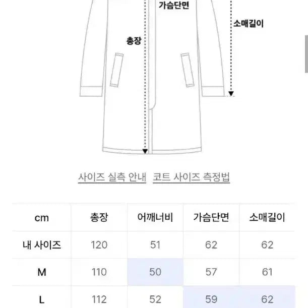 [BUNJANG] Wave Double Breasted Coat - Black - Size L / 웨이브 더블 브레스티드 코트 블랙 L