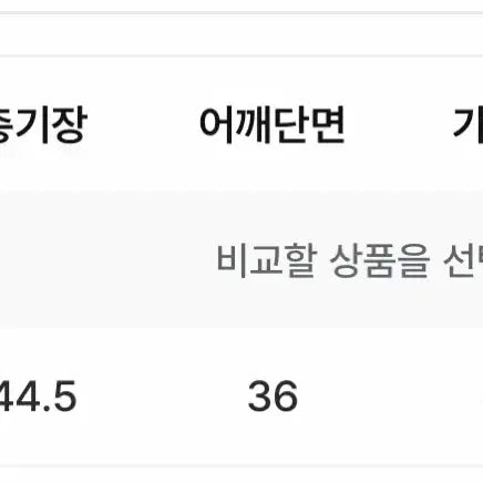 [SOLD OUT] 퍼프블라우스