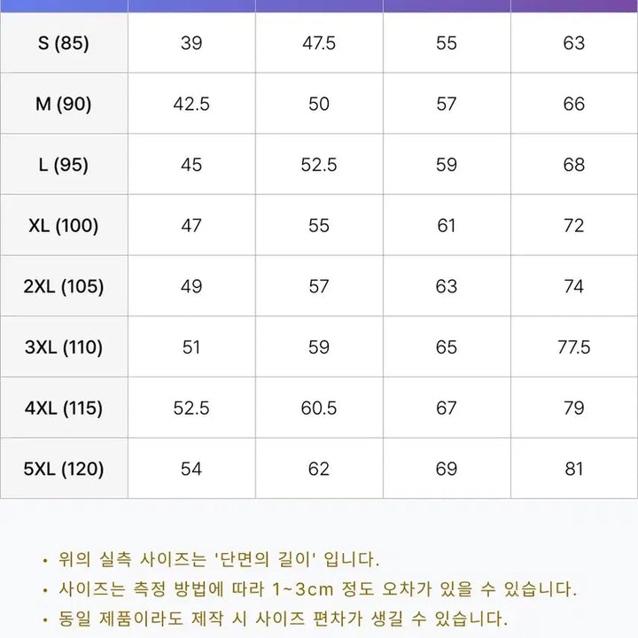 [BUNJANG] Coolon Mesh Functional T-Shirt / 기능성 운동복 땀흡수 빠른건조 남녀공용 쿨론 매쉬 티셔츠 클라이밍 등산