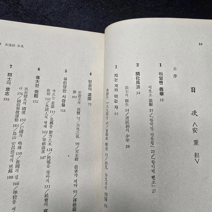 [BUNJANG] Taegeuk Publishing Great Koreans 1-15 Volume Set / 레트로 빈티지 76년책 태극출판사 위대한한국인 1-15권 세트
