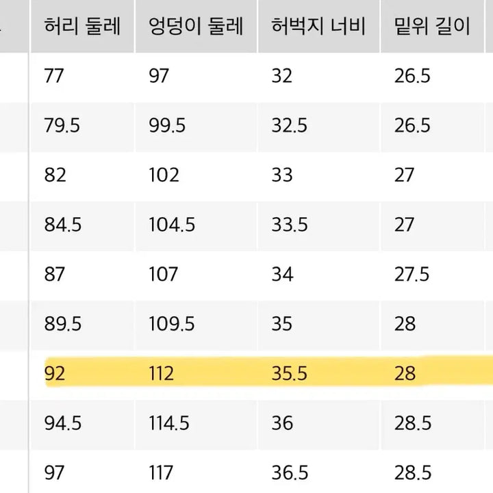 [BUNJANG] 유니클로 jw앤더슨 스트레이트진 65블루 34 / 유니클로 jw앤더슨 스트레이트진 65블루 34