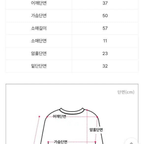 [BUNJANG] Avely Used Clothing / 에이블리