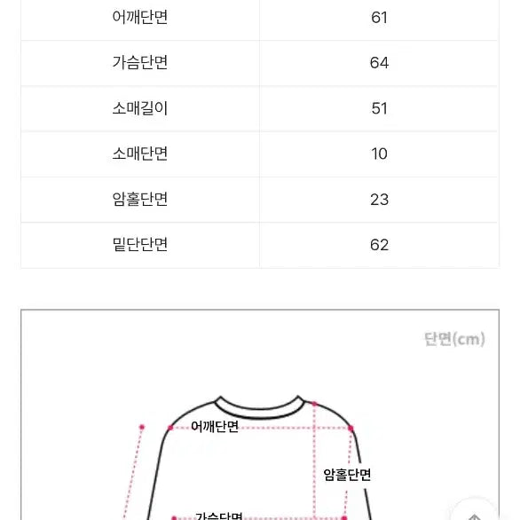 [BUNJANG] Avely Knit Sweater / 에이블리 니트 봄, 가을 옷