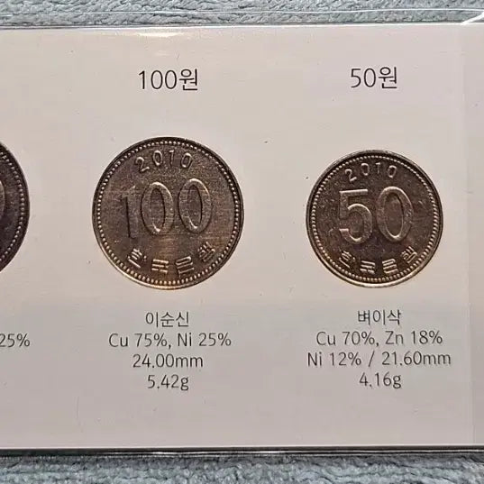 [BUNJANG] 2010 4-Type Coin Set / 2010년 4종 주화 세트