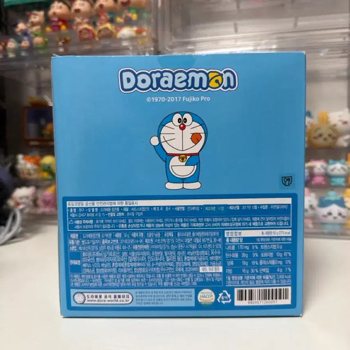 [BUNJANG] Classic Doraemon Popcorn Bucket (New) / (새상품) 고전 도라에몽 팝콘통
