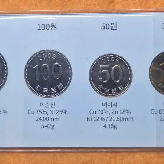 [BUNJANG] 2005 Korean Coin Set (4 Types) / 2005년 4종 주화 세트