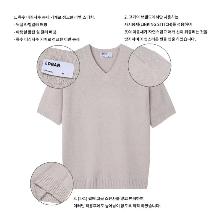 [BUNJANG] LOGAN Alpine V-Neck Short Sleeve Knit Top / LOGAN 알파인 브이넥 반팔니트 5color