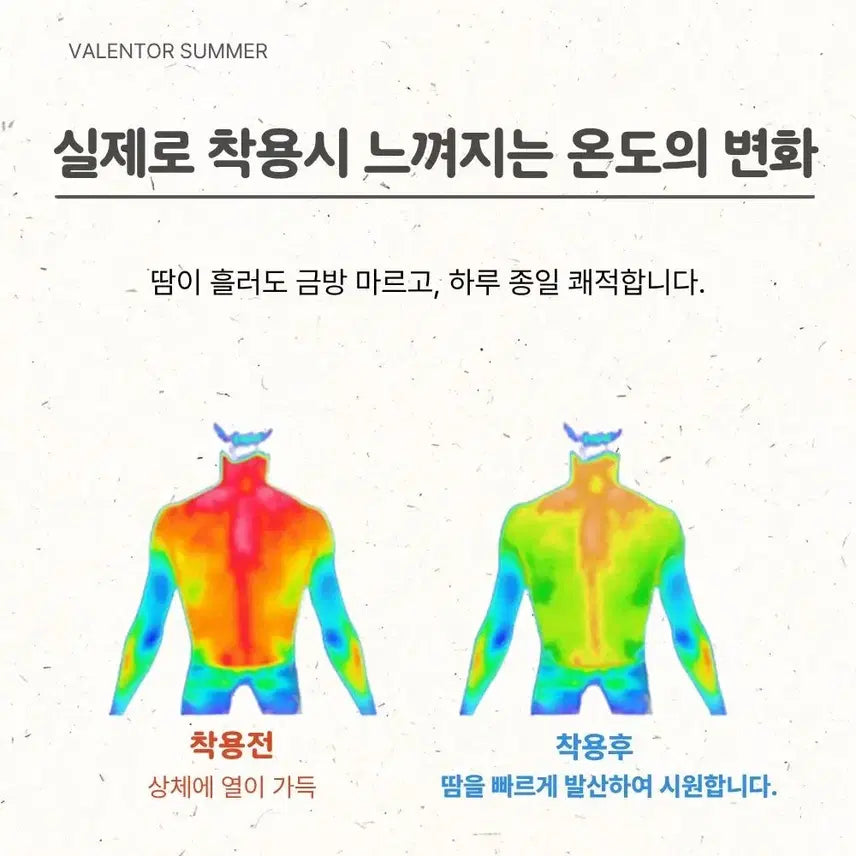 [BUNJANG] Valento Ice Mesh Short Sleeve T-Shirt / 발렌트로 아이스 반팔티