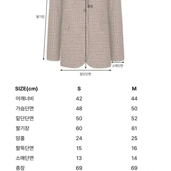 [BUNJANG] THE LAURENT Houndstooth Jacket / THE LAURENT 하운즈투스 자켓 s