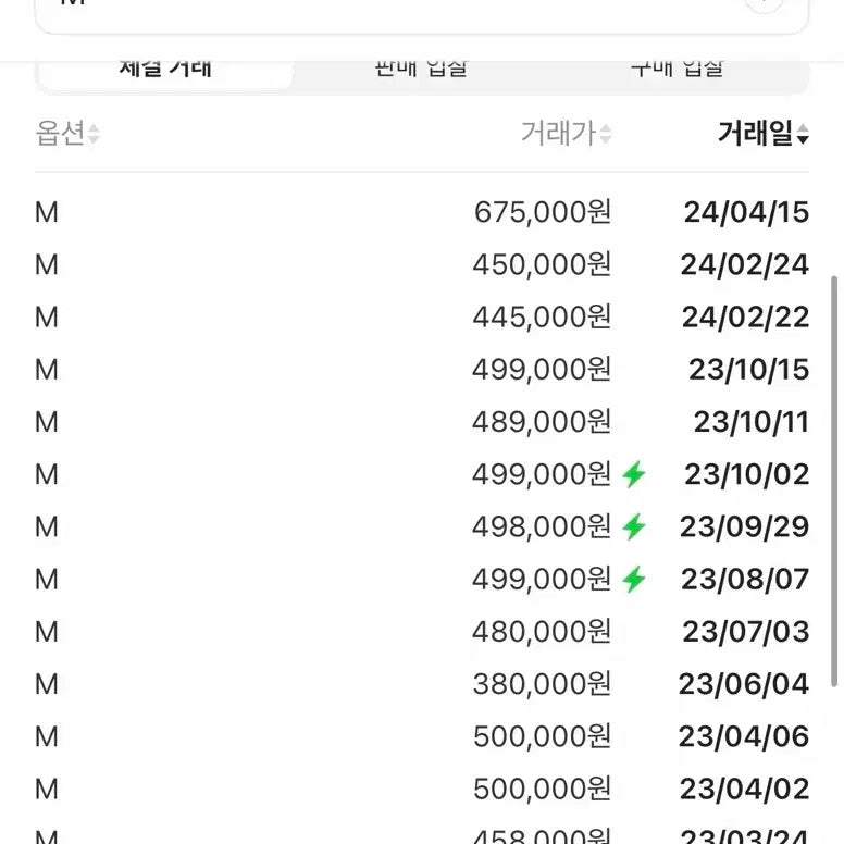 [SOLD OUT] 크림택 제거x) 스투시 웨이브 다이 비치 쉘 자켓 아틀란틱 m
