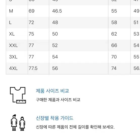 [SOLD OUT] 유니클로 바이컬러 네이비 XL