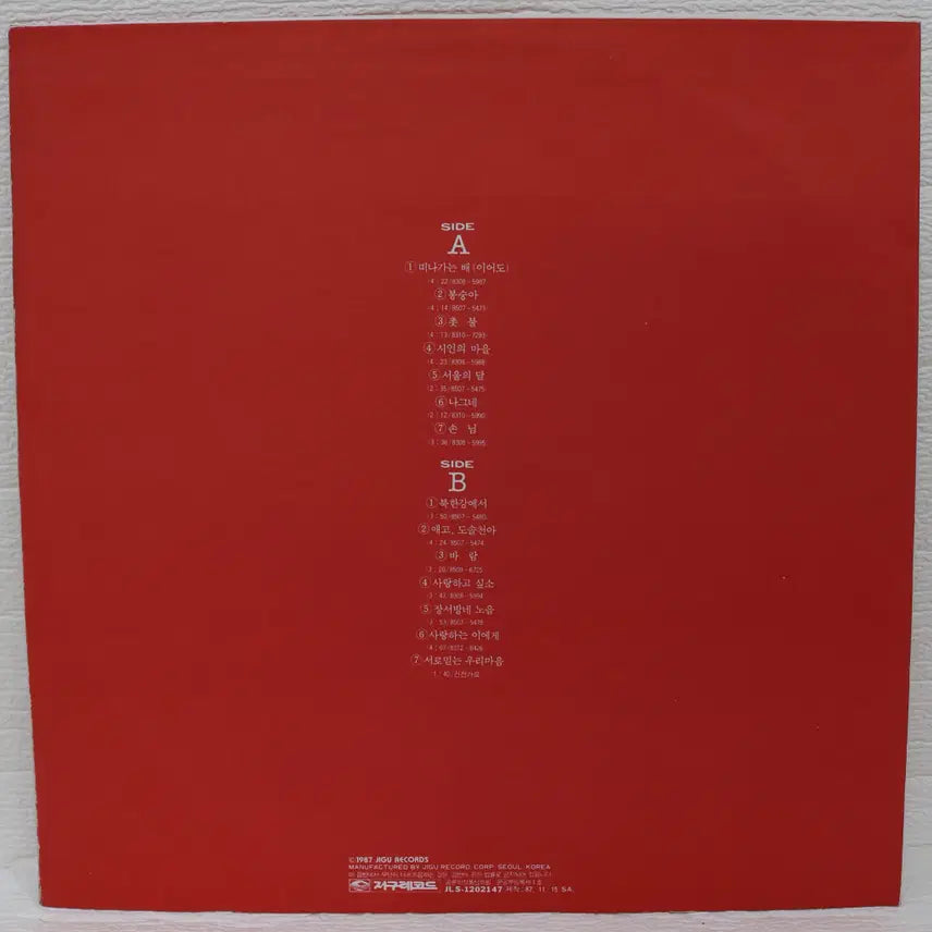 [BUNJANG] Jeong Tae-chun &amp; Park Eun-ok Hit Songs Collection LP / [NO.5233] 정태춘.박은옥 힛트곡 모음