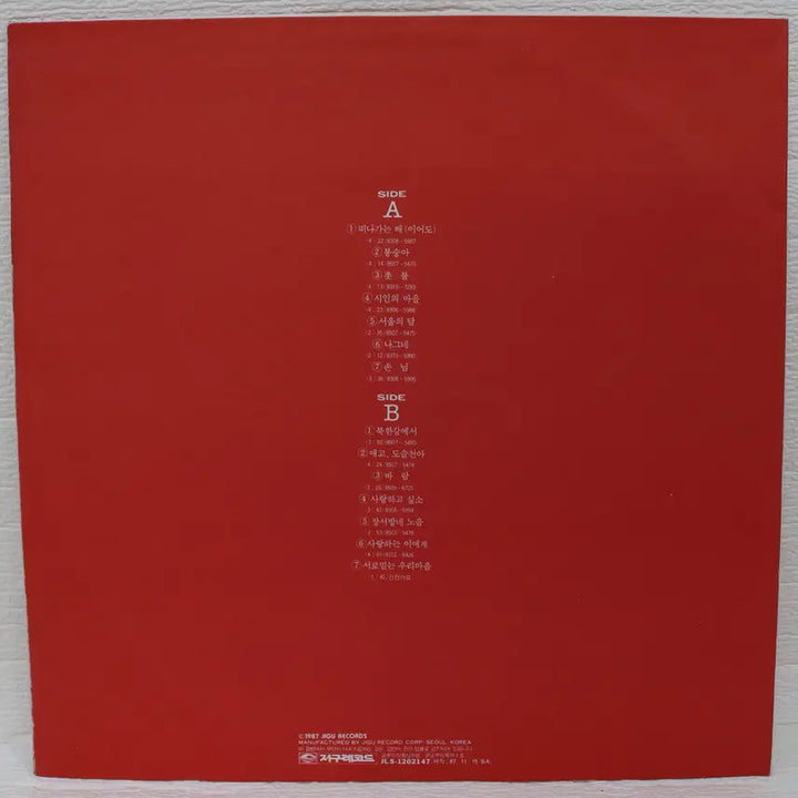 [BUNJANG] Jeong Tae-chun &amp; Park Eun-ok Hit Songs Collection LP / [NO.5233] 정태춘.박은옥 힛트곡 모음