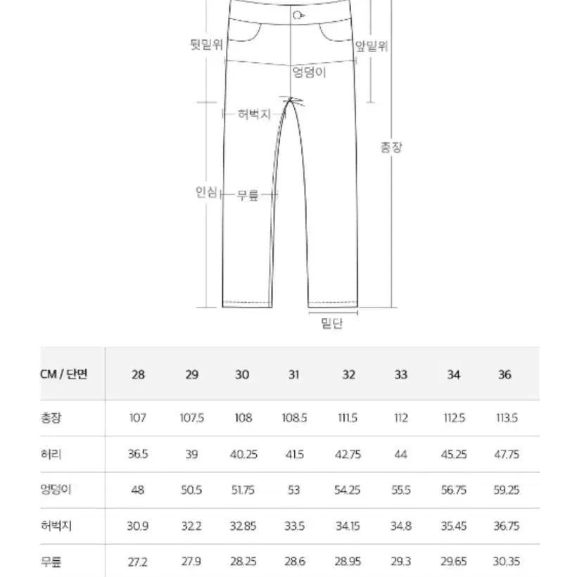 [BUNJANG] 플랙 원턱 와이드 데님 팬츠 k91 린스드 (32) / 플랙 원턱 와이드 데님 팬츠 k91 린스드 (32)