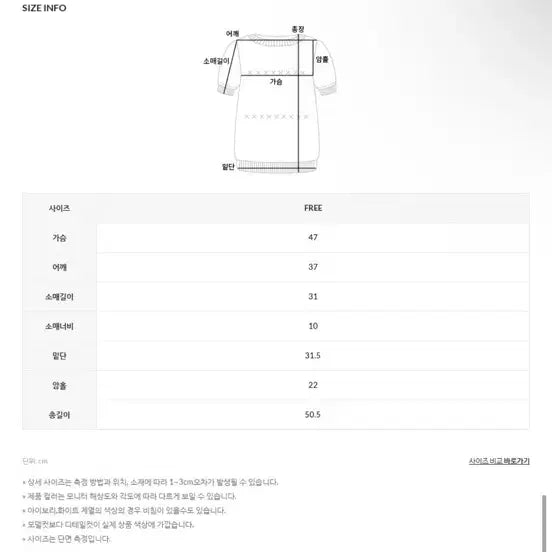 [BUNJANG] Dahli Hotel Puff Sleeve Knit Cardigan Pink / 달리호텔 퍼프 반팔 니트 가디건 핑크