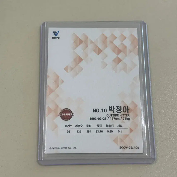 [SOLD OUT] 페퍼저축은행 박정아 친필 싸인 오토 카드
