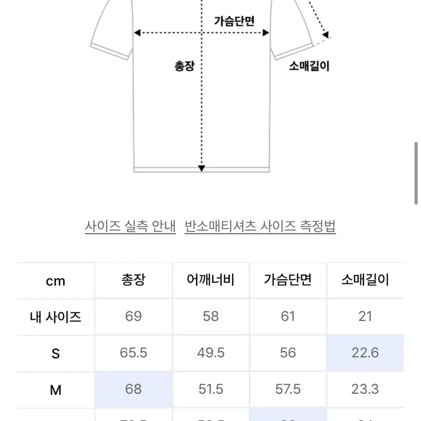 [BUNJANG] thisisneverthat Rugby Waffle T-Shirt Shorts / 디스이즈네버댓 럭비 와플 티쇼츠