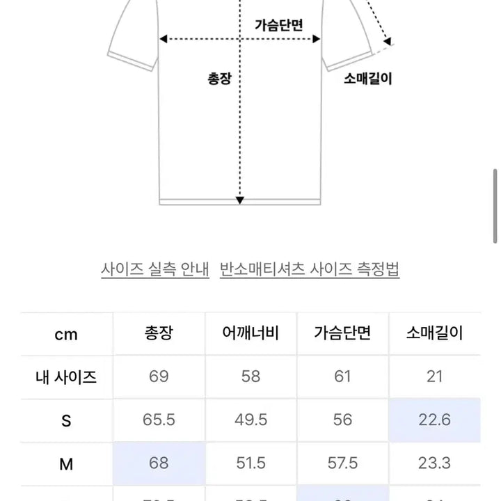 [BUNJANG] thisisneverthat Rugby Waffle T-Shirt Shorts / 디스이즈네버댓 럭비 와플 티쇼츠