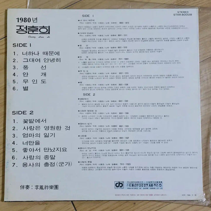 [BUNJANG] Jung Hoon Hee 1980 Neo Hana Ttaemune LP / 정훈희 1980년 너하나때문에 LP