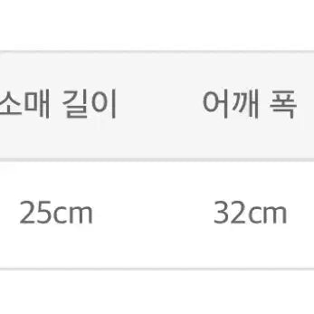 [BUNJANG] Evelyn White Frill Cotton Mini Dress / 에블린 화이트 프릴 코튼 미니 원피스 스나계 양산형 일브