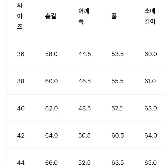 [SOLD OUT] 스튜디오 다치산15oz 데님자켓