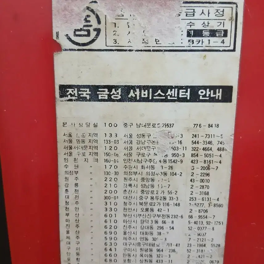 [BUNJANG] GoldStar 14-inch Vintage CRT Television / 금성사 흑백 브라운관 tv 빨간색 골드스타 14인치 빈티지 텔레비젼