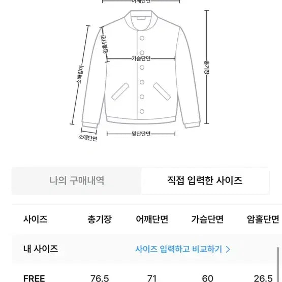 [BUNJANG] Twee Guide Half Parka Jacket / 트위 카이드 하프 야상 자켓