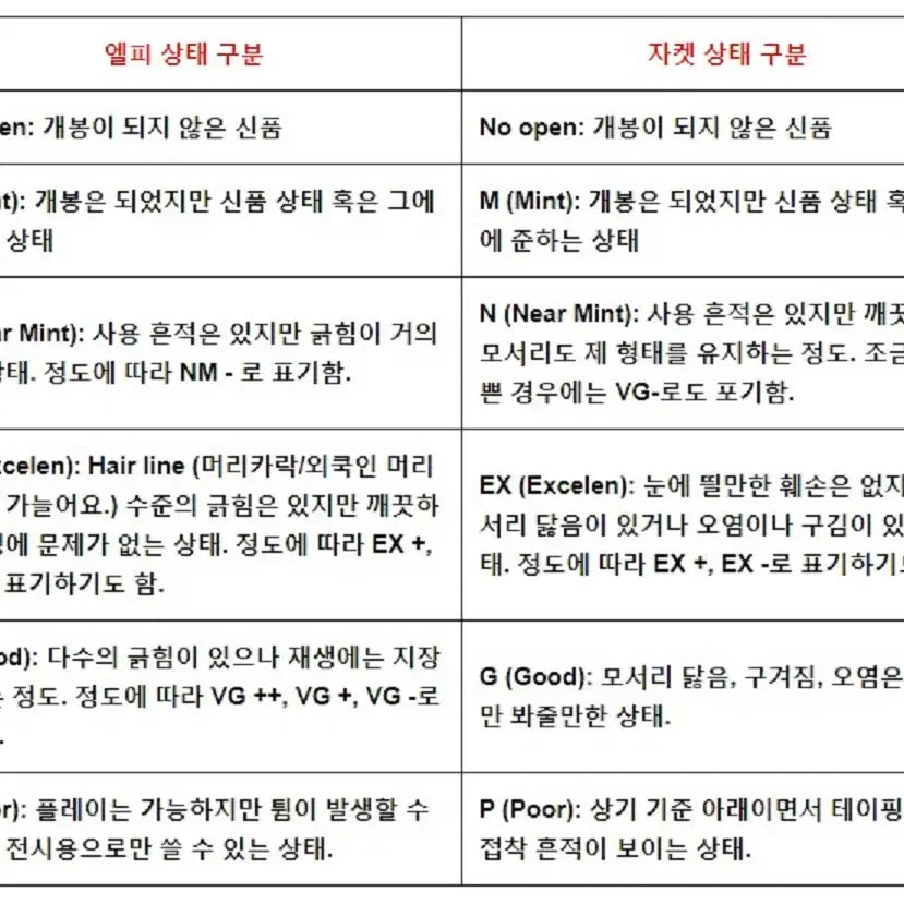 [BUNJANG] Dvorak String Quartet LP Record / 민트급 엘피/클래식 - 드보르작/현악 4중주 외