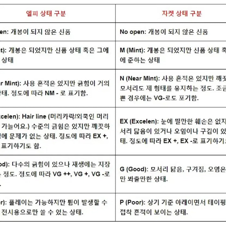 [BUNJANG] Dvorak String Quartet LP Record / 민트급 엘피/클래식 - 드보르작/현악 4중주 외