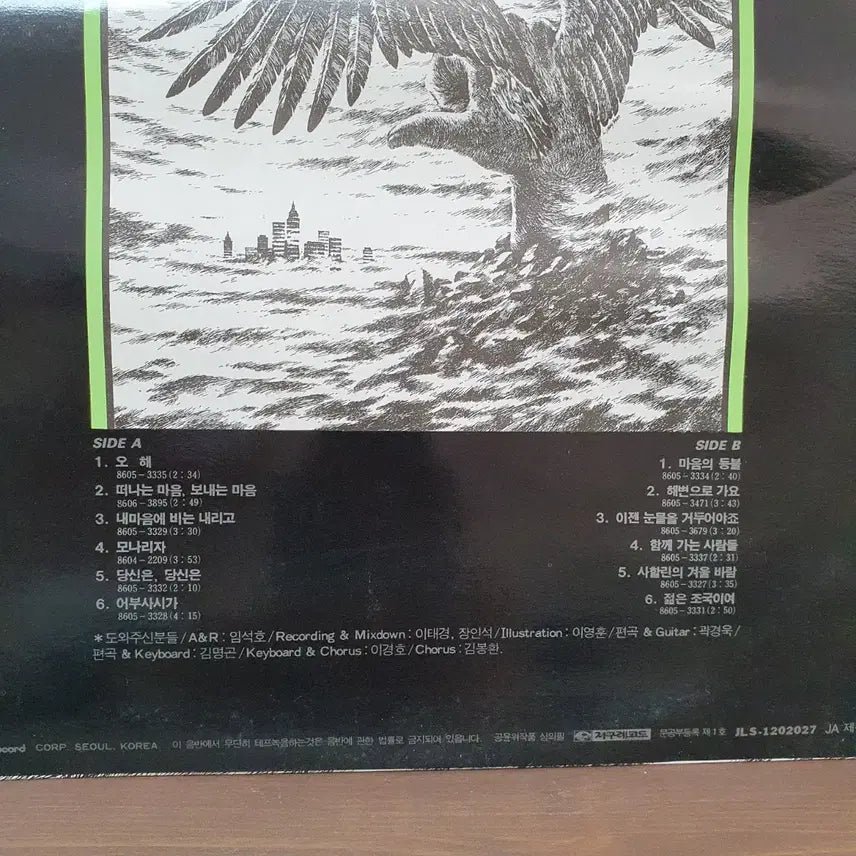 [BUNJANG] Song Gol Mae Vol. 6 LP 1986 / 송골매 6집 LP 1986 지구레코드