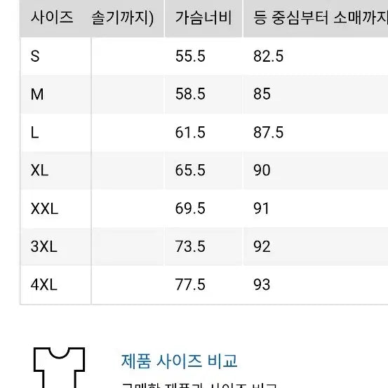 [SOLD OUT] xl)유니클로 데님 집업블루종