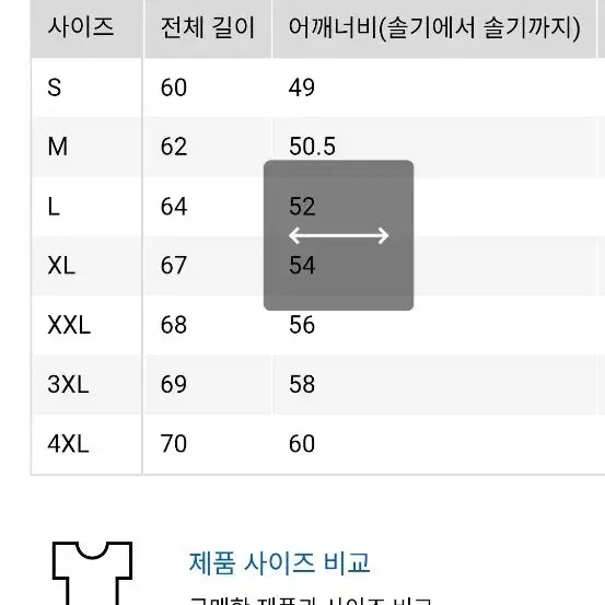 [SOLD OUT] xl)유니클로 데님 집업블루종