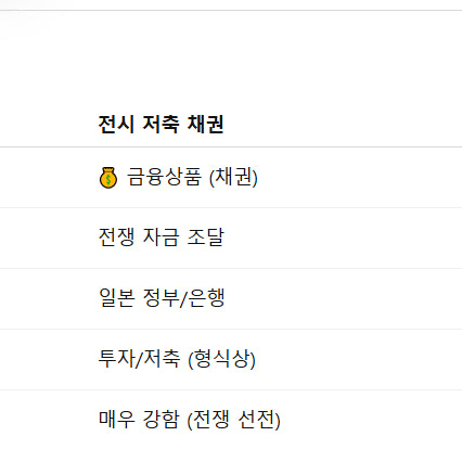 [BUNJANG] International Reply Coupon ZK2653 / 국제 답장권  50엔 ZK2653