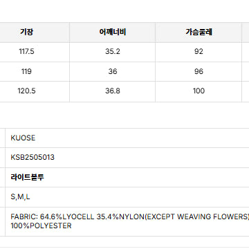 [BUNJANG] KUOSE Ruffle V-neck Dress S / 쿠오세 러플 브이넥 원피스 S KUOSE