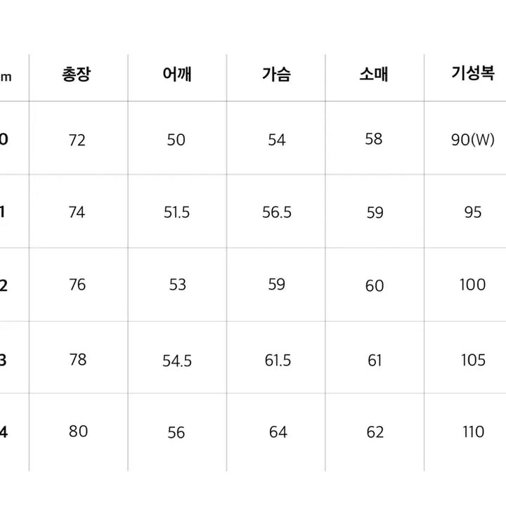 [BUNJANG] Steady Every Wear Light Relaxed Shirt Cream / [3] 스테디에브리웨어(sew) 라이트 릴렉스드 셔츠 크림