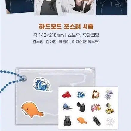 [BUNJANG] About the End of the World Pouch Poster Set / 어바등 파우치 포스터