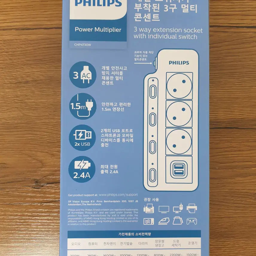 [BUNJANG] Philips 1.5m 3-Outlet Power Strip with 2 USB Ports and Overload Protection / [미개봉] 필립스 3구멀티탭+usb2구 / 과부하차단 (길이1.5m)