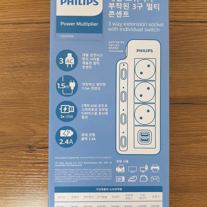 [BUNJANG] Philips 1.5m 3-Outlet Power Strip with 2 USB Ports and Overload Protection / [미개봉] 필립스 3구멀티탭+usb2구 / 과부하차단 (길이1.5m)